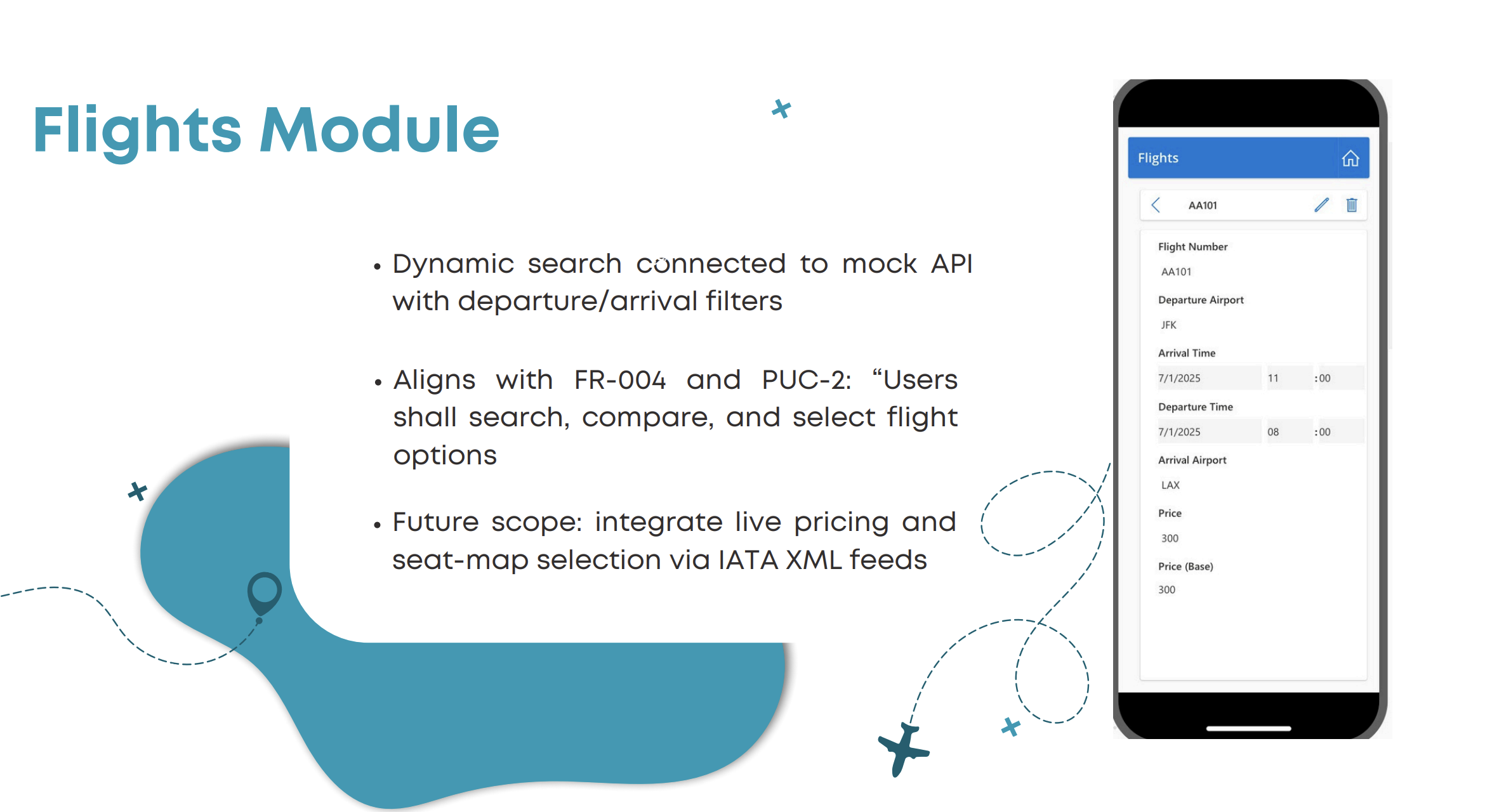 Screenshot 2025-12-06 at 9.28.55 PM